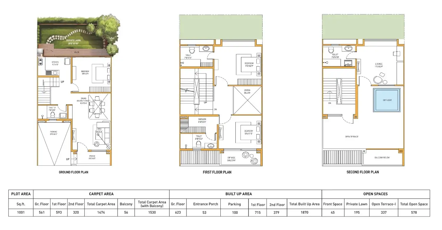 Villa Type C Plan